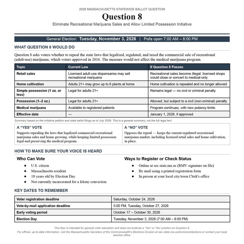 ballot-info-vote-no-on-8-sized-nova-farms-massachusetts